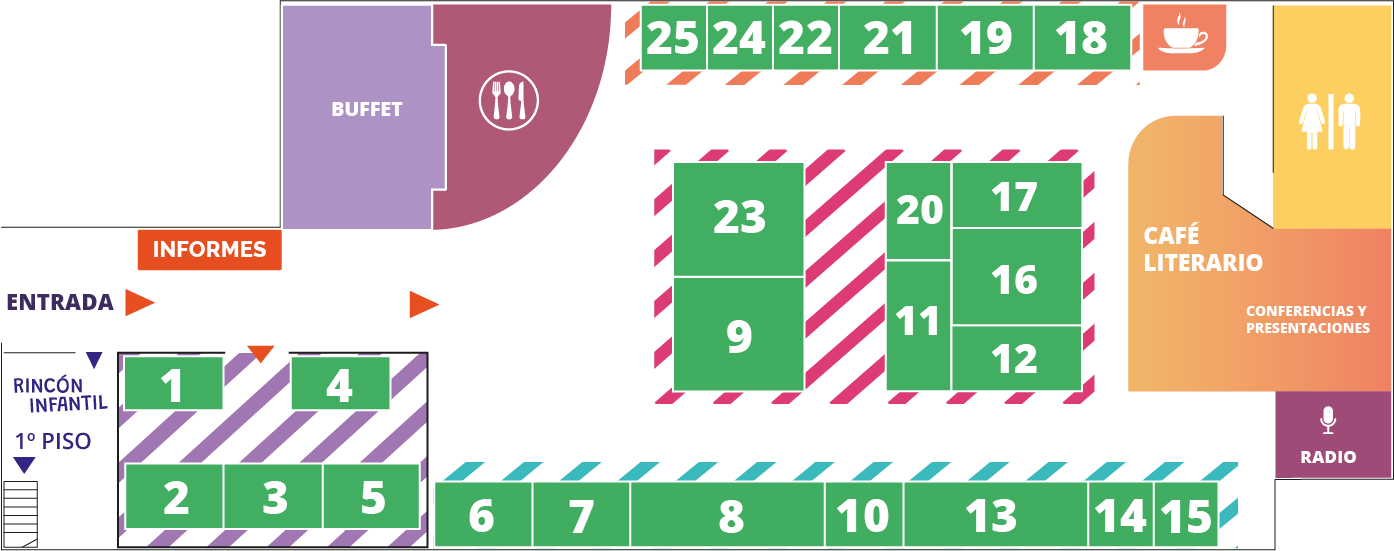 Mapa de stands de la feria